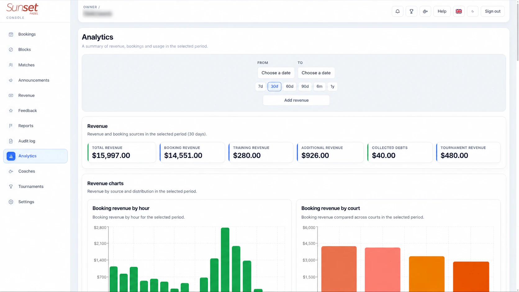 Sunset Padel club console, Analytics: a date range with quick periods, revenue totals for bookings, trainings, additional income, collected debts and tournaments, and charts of booking revenue by hour and by court.